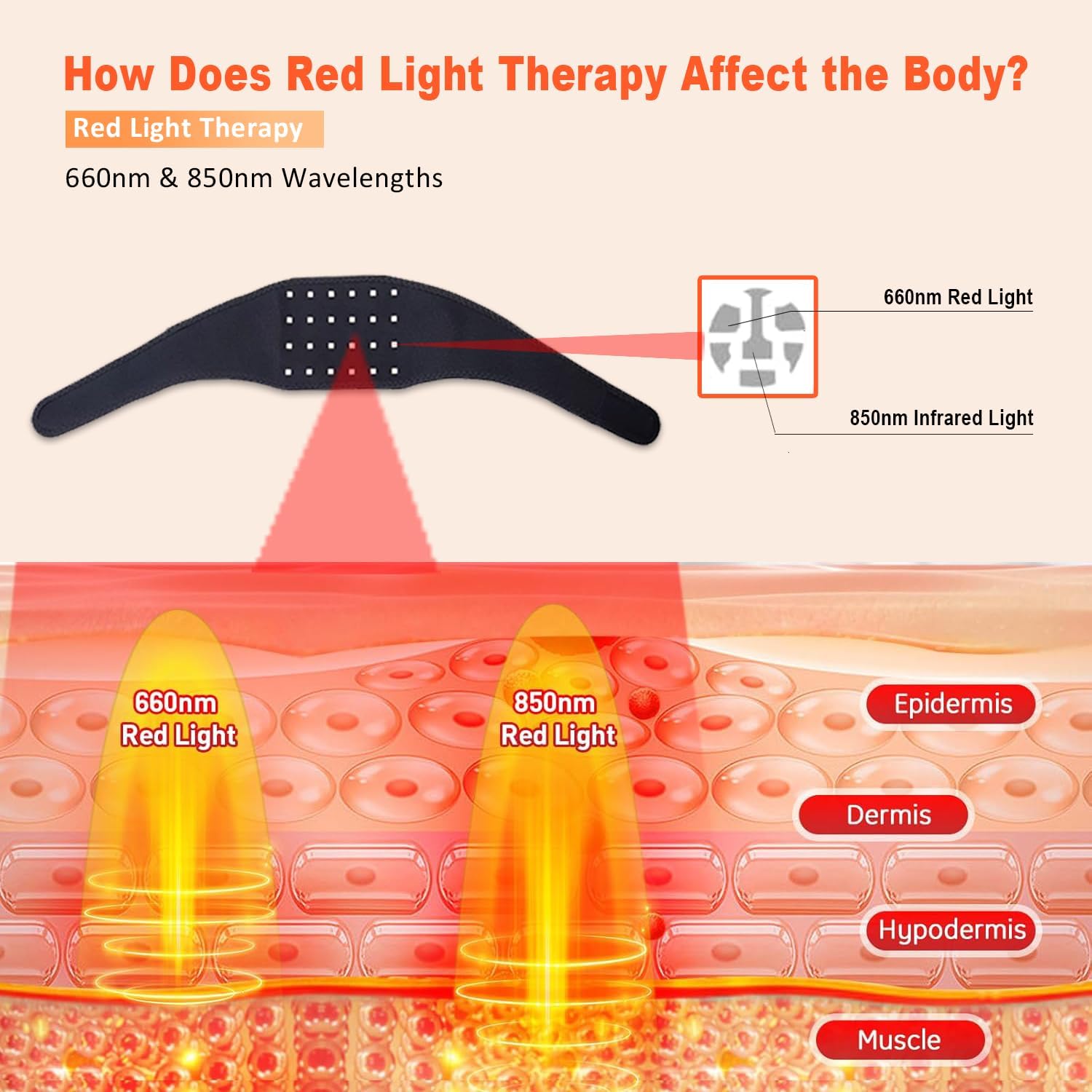 660nm Red Light Infrared 850nm - Skincare Glowing recension och pris